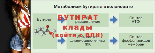 экстази Горняк